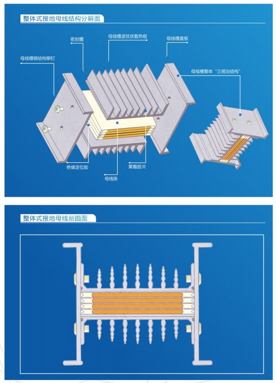 整体式 接地母线